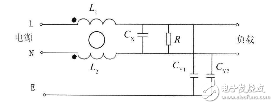 Power filter adaptation principle Power filter application analysis