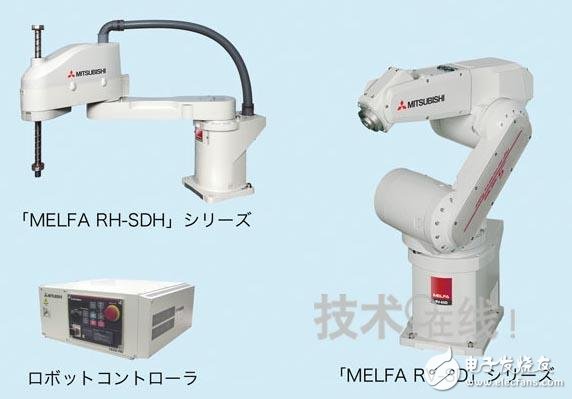 Introduction of world-renowned robot manufacturers