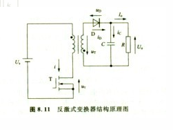 What is the flyback switching power supply principle analysis of flyback switching power supply