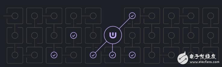 ULTRA uses blockchain technology to create a first-class computer game publishing platform