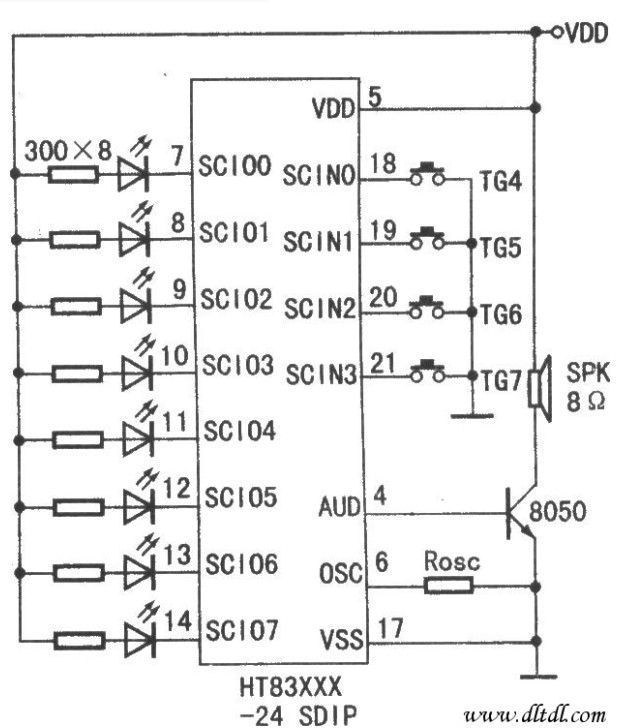 Introduction to Typical Application Circuit of Adaptive Pulse Coding HT83XXX Series