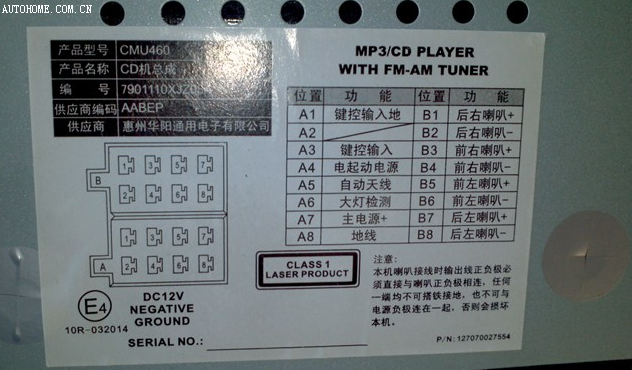 Car installation divider diagram