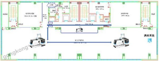 Application of mobile robots in the field of document transportation