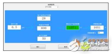 Application Design of Siemens 840D SL Numerical Control System in Bearing Production Line