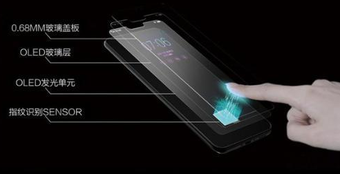 Vivo screen fingerprint new development, creating new fingerprint recognition technology