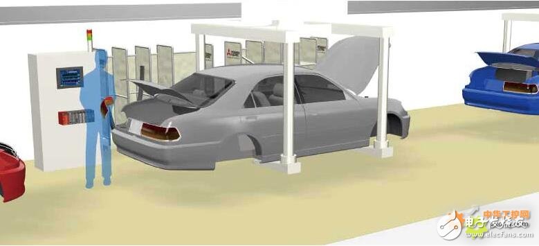 Three design schemes for risk-free energy saving in automobile automatic production