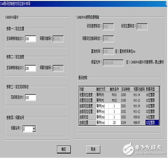 Application design of H3u small PLC in labeling machine