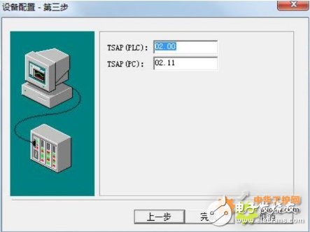 The application design of Siemens S7-200 SMART series PLC in the edible fungus cultivation process regulation laboratory