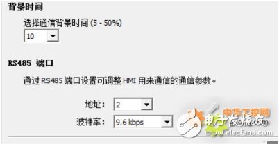 The application design of Siemens S7-200 SMART series PLC in the edible fungus cultivation process regulation laboratory