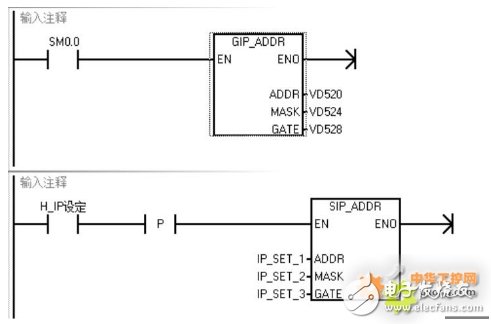 The application design of Siemens S7-200 SMART series PLC in the edible fungus cultivation process regulation laboratory