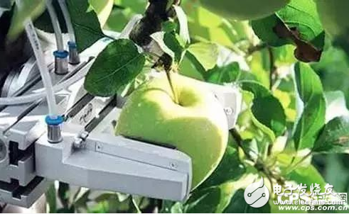 my country's agricultural robot market has great potential for development, and technical problems need to be broken through