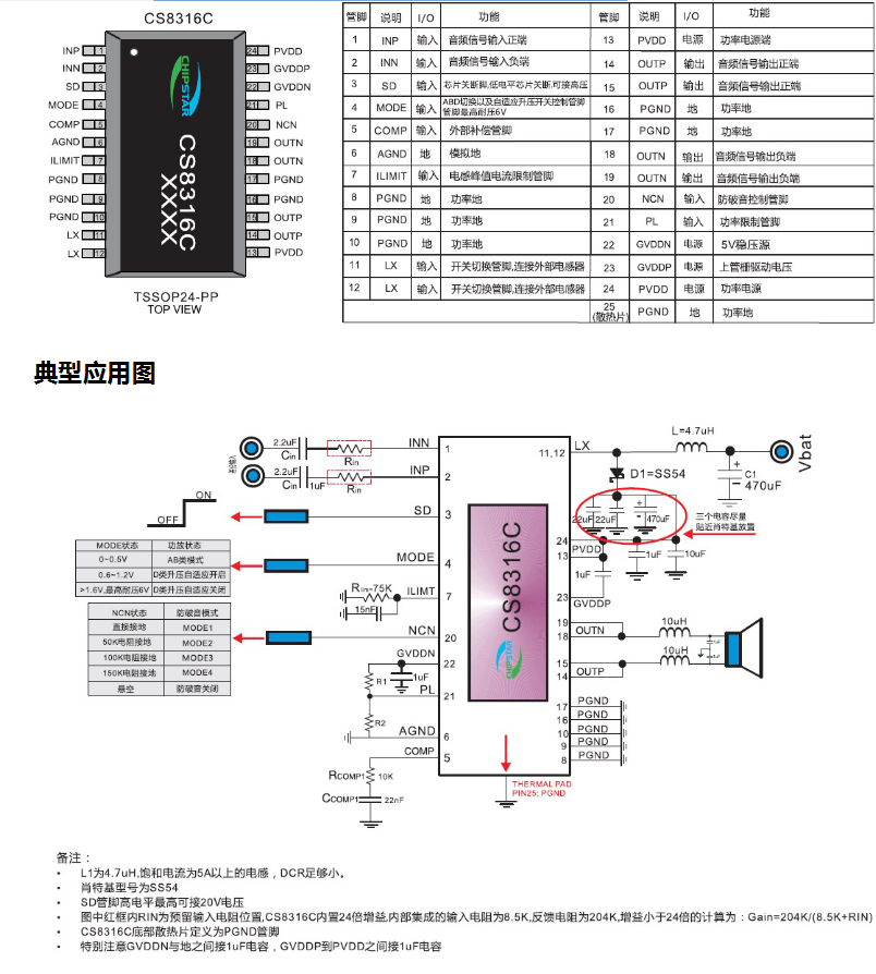 CS8316C