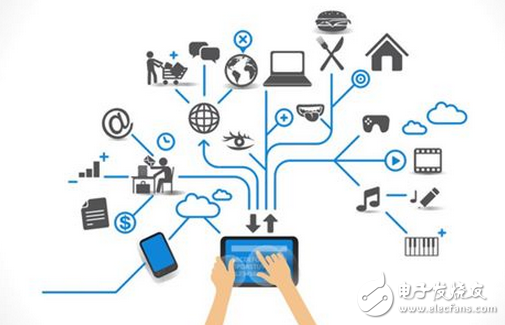 About the concept and framework structure of the Internet of Things