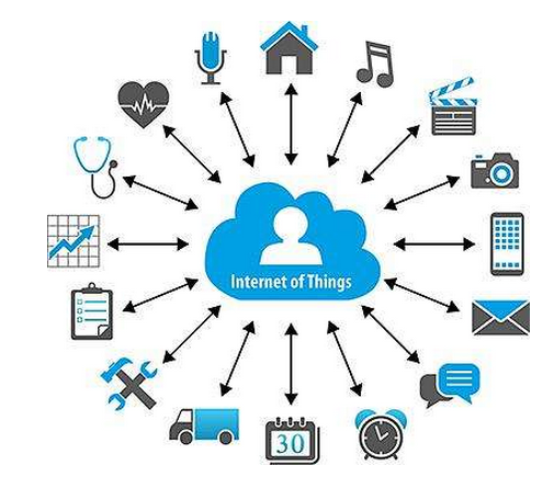 Sensors are the key to promoting the development of the Internet of Things