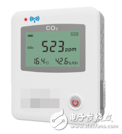 How to choose the right carbon dioxide sensor in different applications?