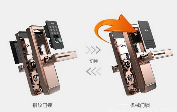 Distinguish between smart lock and mechanical lock in terms of principle structure