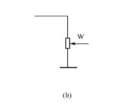 Variable resistance symbol