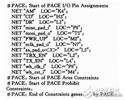 Design of NRF905 wireless communication system based on FPGA control