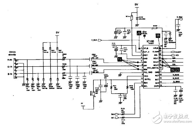 Detailed explanation of Samsung 788DF video processing circuit diagram. Talking about the principle of display circuit