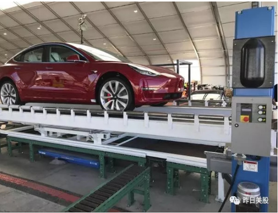 What exactly is Tesla's factory? Ability to achieve a weekly production of 8K Model 3