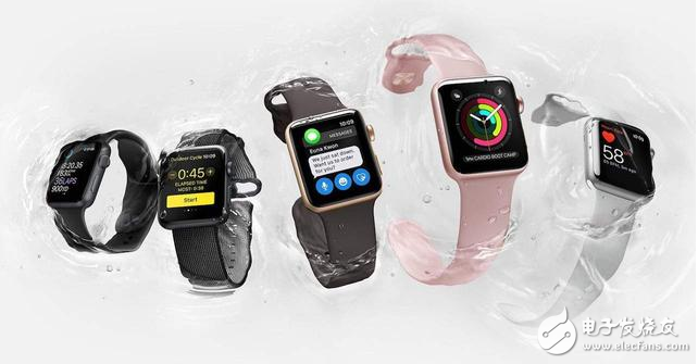 Apple Watch latest news, added health and fitness functions, battery life has been improved