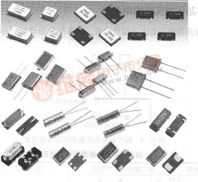 Introduction to the classification of quartz crystal oscillators and common detection methods