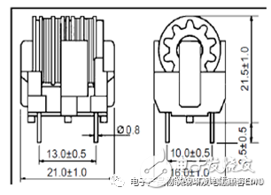 General method for determining fcn of switching power supply EMI input filter