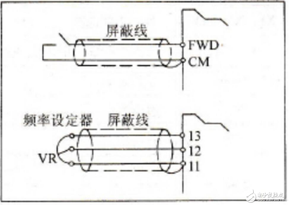 Inverter wiring diagram