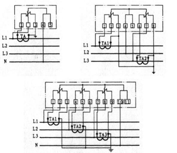 What is the use of current transformers