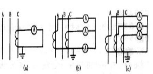 What is the use of current transformers