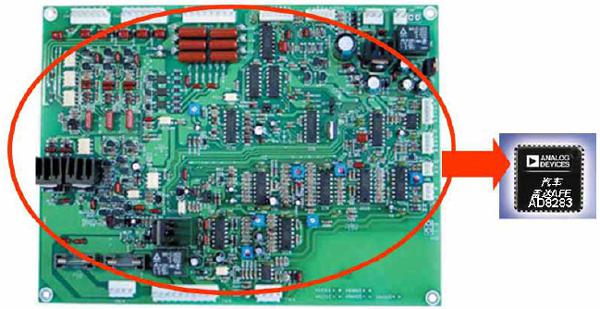 How to use AD8283 to design automotive radar analog front-end circuit?