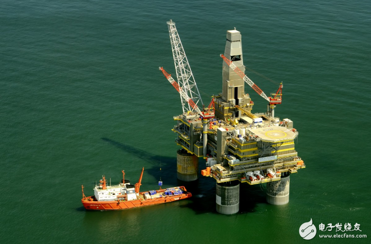 IoT technology can reduce the risk of safe operations in the oil and gas industry