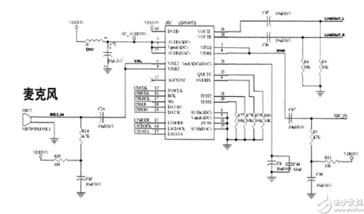 The use of speech recognition technology and embedded system cross-study is an important research direction of speech recognition