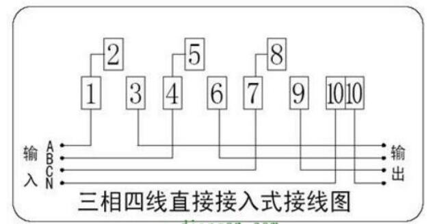 Three-phase four-wire meter wiring diagram