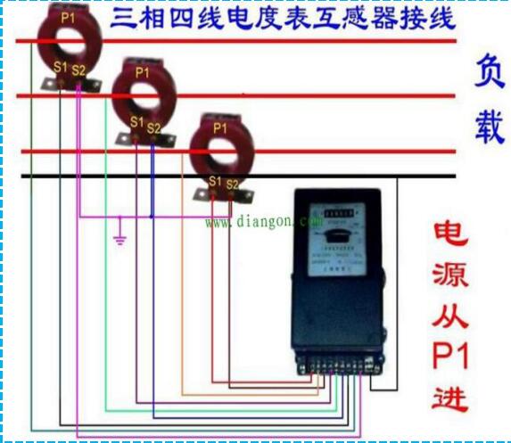 Three-phase four-wire meter wiring diagram