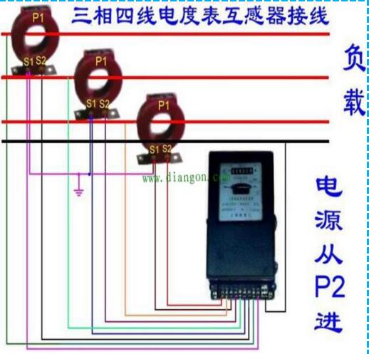 Three-phase four-wire meter wiring diagram