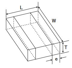 TAIYO YUDEN SMD Capacitor Model Identification Table