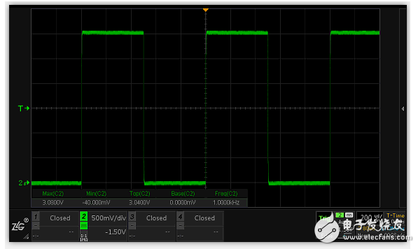 How to ensure the accuracy of the oscilloscope measurement Uncover the algorithm behind the oscilloscope parameter measurement