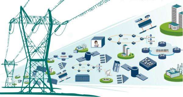 The combination of smart grid and Internet of Things technology is of great significance to the construction of a new generation of power systems