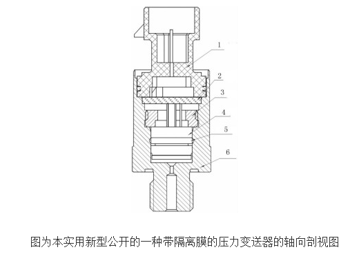 Working Principle and Design of Pressure Transmitter with Isolation Diaphragm