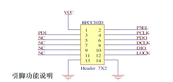 Introduction to CC1020 Chip Talking about the working principle of CC1020 and its parameter characteristics