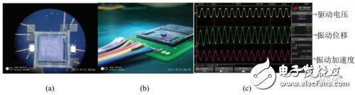 Sharing of three mainstream technologies based on piezoelectric MEMS micro-actuators