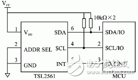 The design of light intensity monitoring system based on TSL256x series sensors