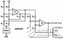 Based on AD8205 series high-side current sensor internal circuit and principle analysis