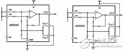 Based on AD8205 series high-side current sensor internal circuit and principle analysis