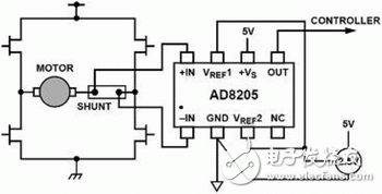 Based on AD8205 series high-side current sensor internal circuit and principle analysis