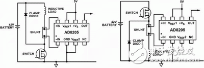 Based on AD8205 series high-side current sensor internal circuit and principle analysis