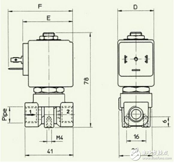 Internal structure diagram of solenoid valve