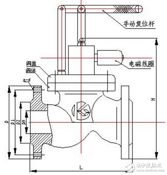 Internal structure diagram of solenoid valve