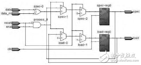 An underwater acoustic communication system that realizes signal CDMA modulation/demodulation